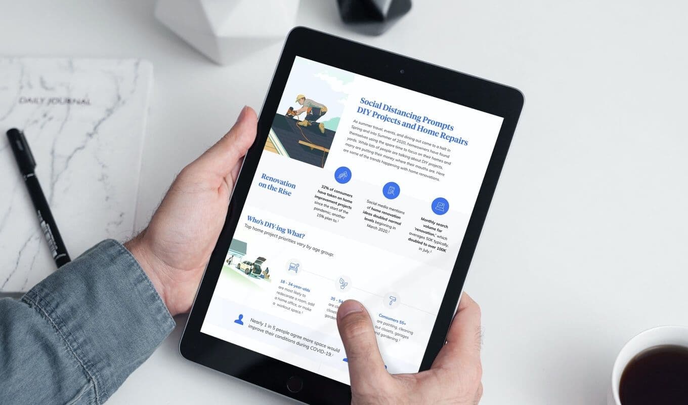 pandemic home renovations infographic